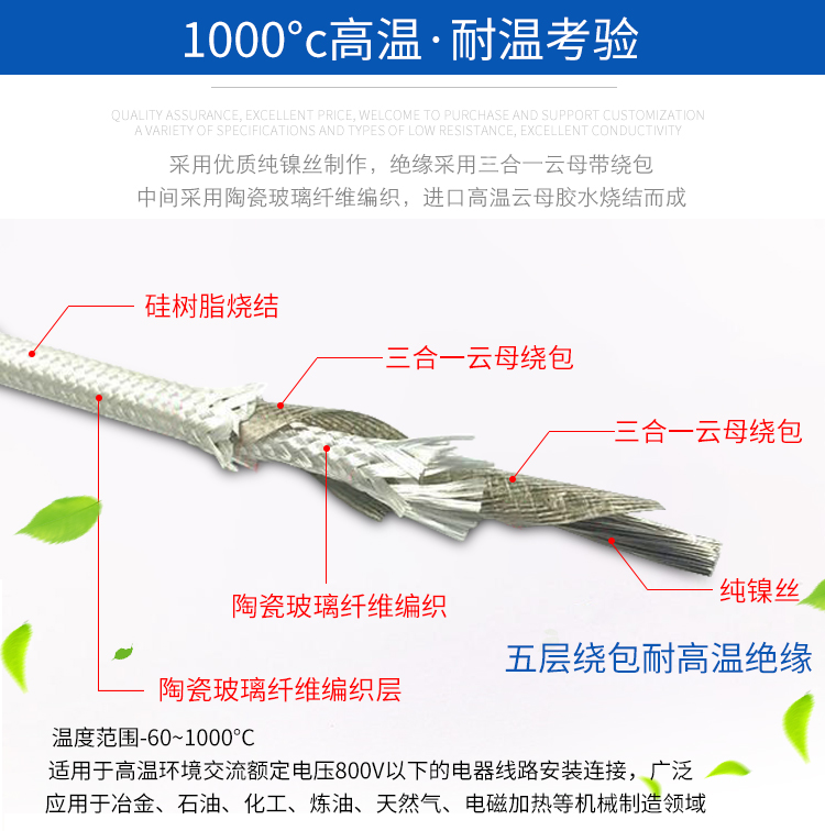 純鎳1000云母高溫線_02.jpg